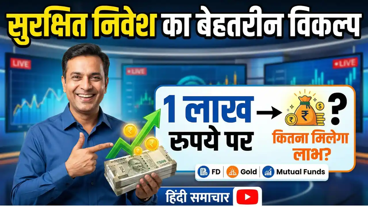 post office fd 2026, post office scheme india, fd interest rate 2026, post office time deposit, safe investment india, fixed deposit calculation